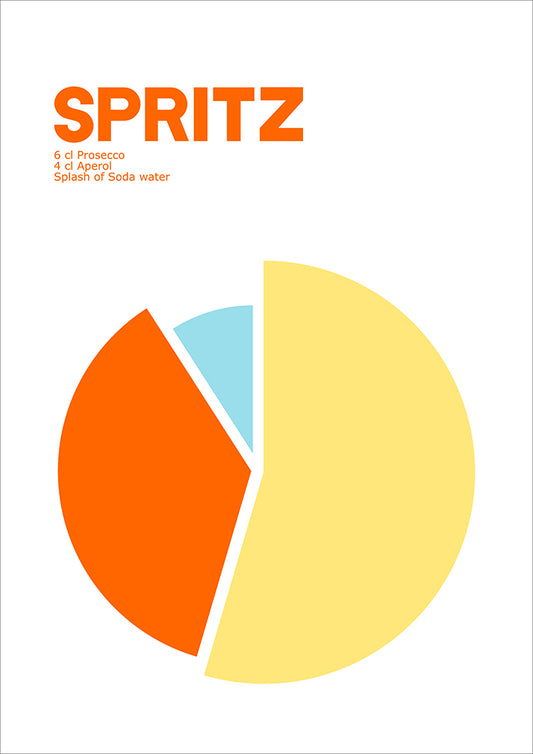 Spritz