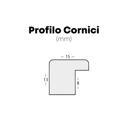 Cornici bianche